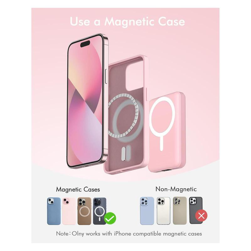 Podoru Magnetic Power Bank, 10000Mah for Magsafe Portable Battery Pack Fast Wireless Mobile Charger and USB-C Cable, para Iphone 16/15/14/13/12 Series
